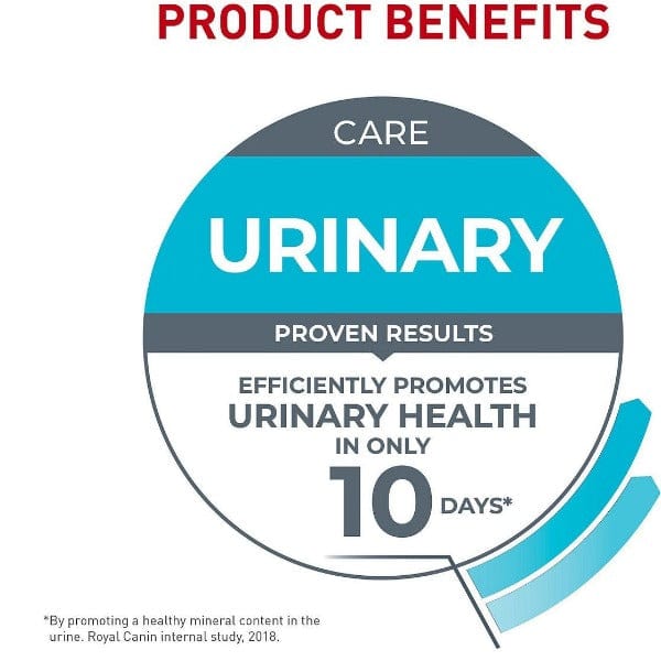 Royal Canin Dry Cat Food for Urinary Tract Health Maintenance