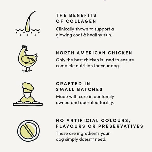 Crumps' Naturals High - Protein Chicken Collagen Jerky Dog Treats (Special Order)