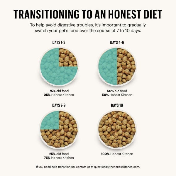 The Honest Kitchen 5lb Human - Grade GF Turkey Whole Food Clusters Dry Dog Food