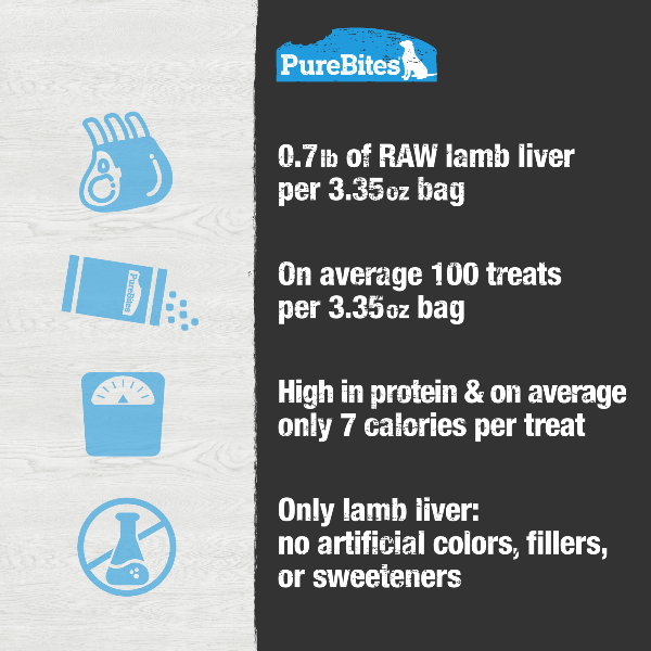 PureBites 95g Freeze - Dried High - Value Lamb Liver Dog Treats