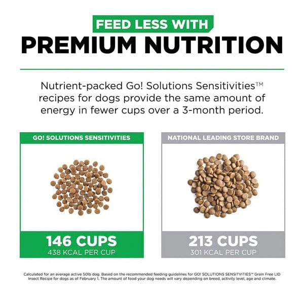 Go! Solutions High - Quality Sensitivities Limited Ingredient Grain - Free Insect - Based Recipe Dry Dog Food for Adult and Senior Dogs
