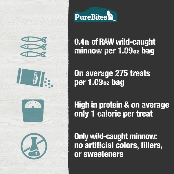 PureBites 66g Freeze - Dried Wild - Caught Minnow Cat Treats