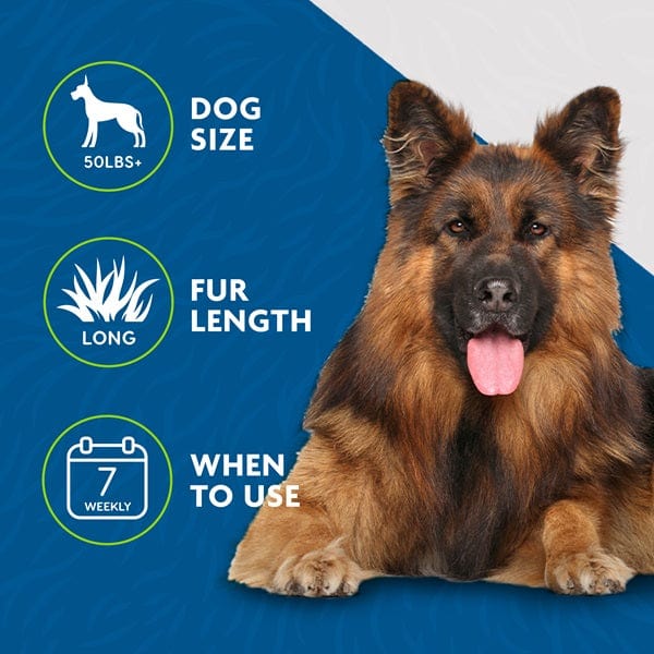 FURminator Large-sized De-Shedding Tool for Big Dogs with Long Coats