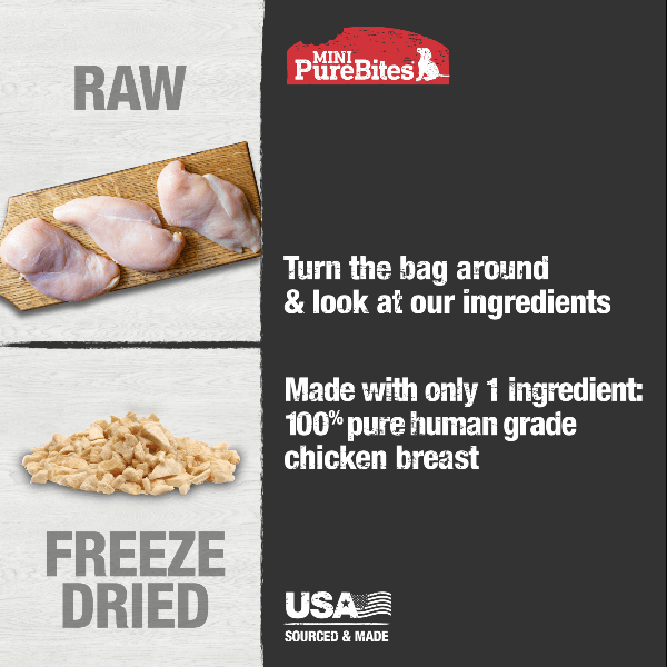 PureBites Freeze - Dried Mini - Sized Chicken Breast Dog Treats for Training, 60g Package
