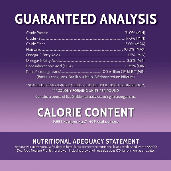 Zignature Puppy Premium Multi-Protein Dry Dog Food for Healthy Growth