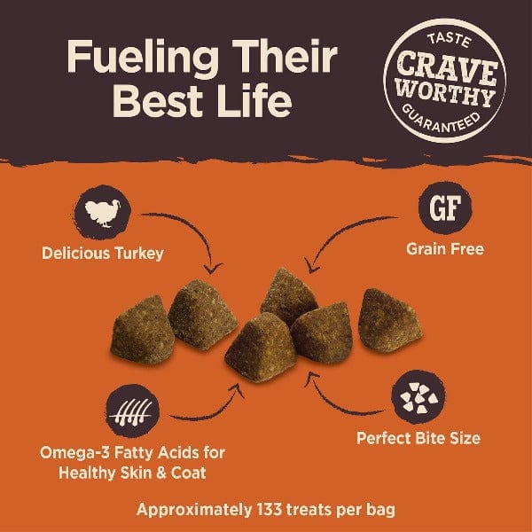 Wellness CORE Turkey & Pomegranate Tiny Trainers Tasty Dog Treats