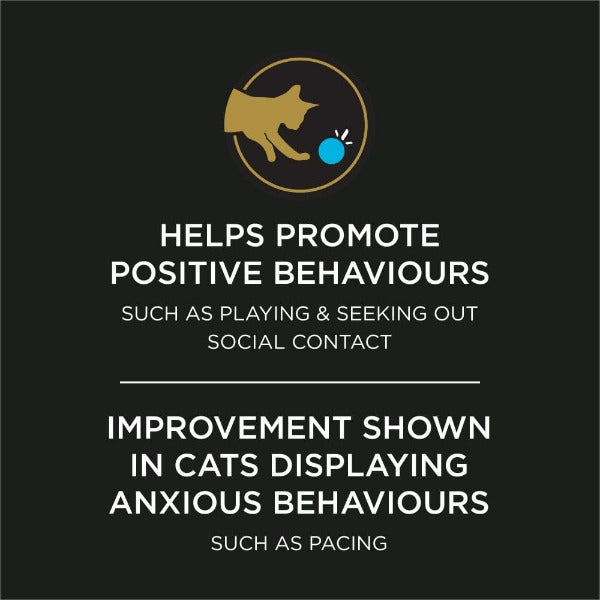 Purina Pro Plan Vet Supplements: Powdered Calming Aid for Cats