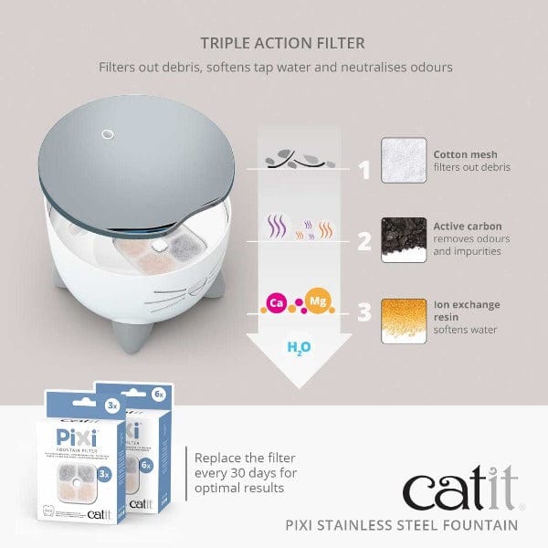 Catit PIXI High - Quality Stainless Steel Cat Water Fountain for Continuous Fresh Water Supply