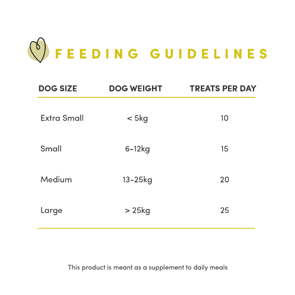 Crumps' Naturals Premium Freeze - Dried North American Beef Liver Mini Training Treats for Dogs
