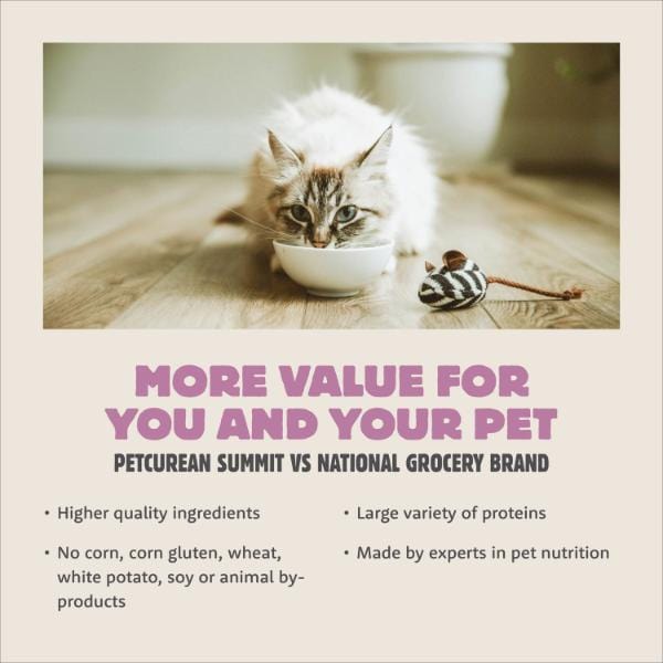 Premium Adult Dry Cat Food with a Recipe of Summit Meadow Roast Chicken Meal and Duck Meal