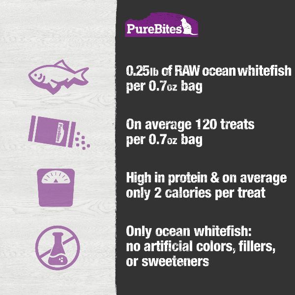 PureBites Freeze Dried Wild-Caught Ocean Whitefish Cat Treats - Premium 20g Snack for Felines