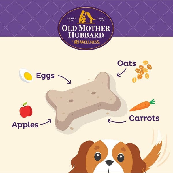 Wellness Old Mother Hubbard Mini Oven-Baked Liv'R'Crunch Dog Biscuits