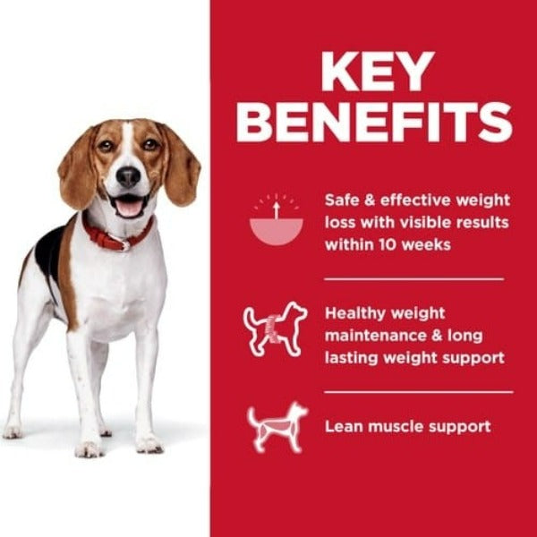 Hill's Science Diet Adult Dog Food with Chicken Recipe, 4lb - Perfect Weight Formula in Small Bites for Weight Management
