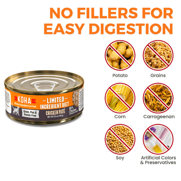 KOHA Canned Chicken Pate Cat Food - Ideal for Cats with Dietary Sensitivities
