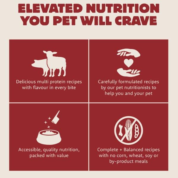 Petcurean Summit Farmstead Feast Adult Dry Dog Food for Large Breeds - A Premium Pork Meal and Lamb Meal Recipe, 25lb Bag