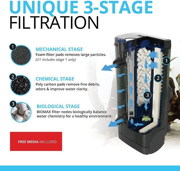 Fluval U Series Underwater Filters for Fresh, Marine & Reptile Environments