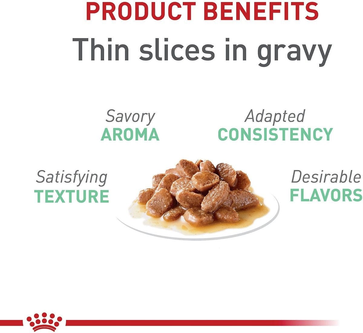 Royal Canin 85g Canned Cat Food with Digestive Care Thin Slices in Gravy