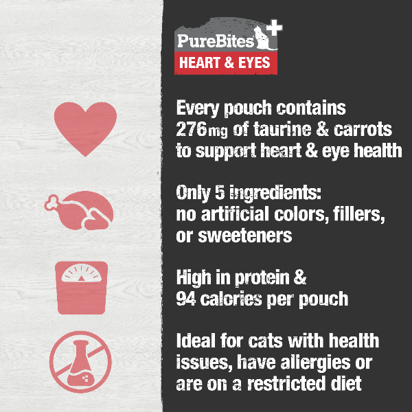 PureBites+ Squeezable Cat Treats: Heart & Eyes Formula