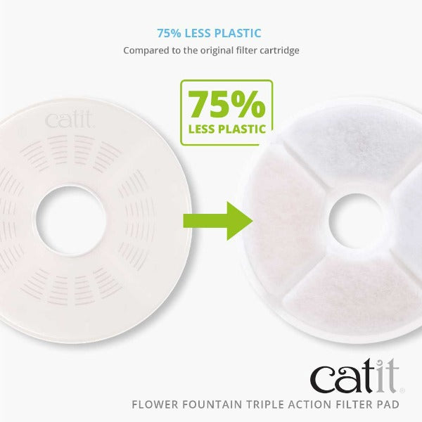 Catit Flower Fountain Triple Function Filter Pads for Enhanced Pet Water Quality