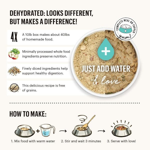 The Honest Kitchen Dehydrated Grain - Free Chicken Recipe Dog Food