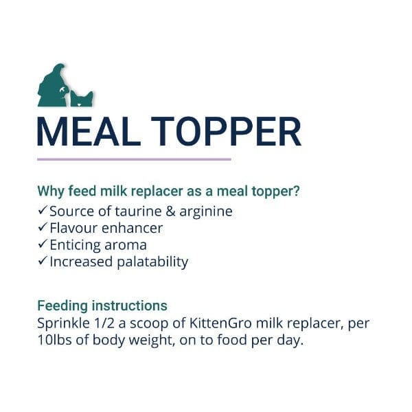 Grober Pets Premium KittenGro Milk Replacer for Newborn Kittens' Optimal Growth