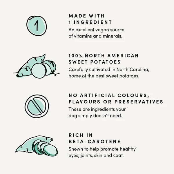 Crumps' Naturals All - Natural North American Sweet Potato Chews, a Top - Notch Treat for Dogs