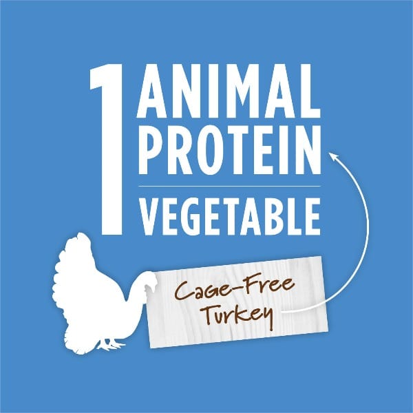 Grain-Free Instinct L.I.D Canned Cat Food with Real Cage-Free Turkey