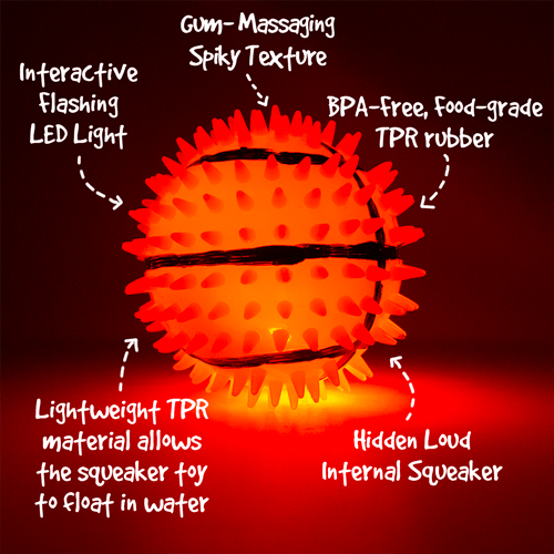 Gnawsome Medium-Sized Squeaky & Glowing Basketball for Dogs