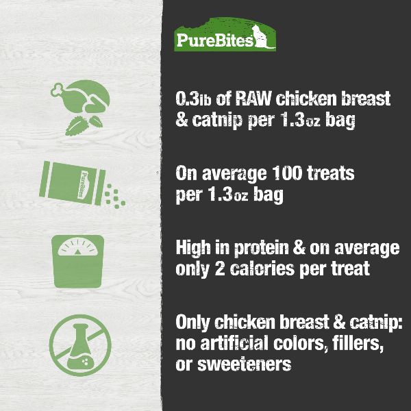 PureBites Freeze - Dried Cat Treats with Premium Chicken Breast and Organic Catnip, 37g Pack