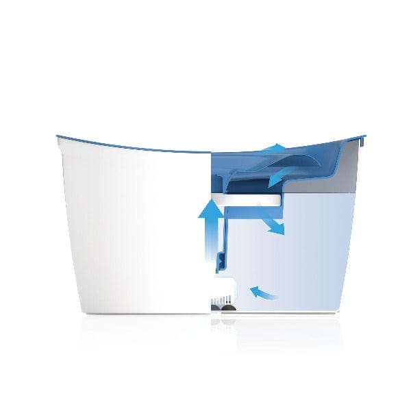 Zeus Cascade Blue-Top Drinking Fountain for Medium to Large Dogs