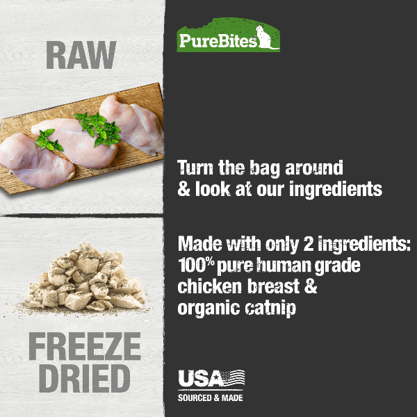 PureBites Freeze - Dried Cat Treats with Premium Chicken Breast and Organic Catnip, 37g Pack