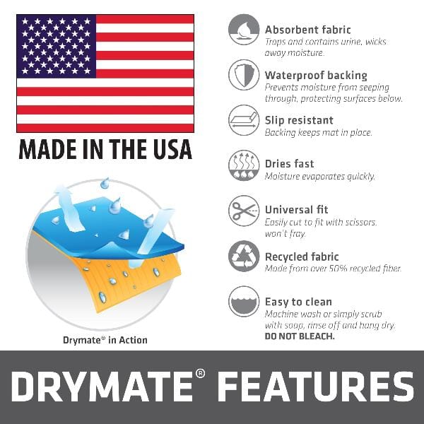 Drymate Washable and Reusable Dog Potty Training Pads - 2 Piece Pack