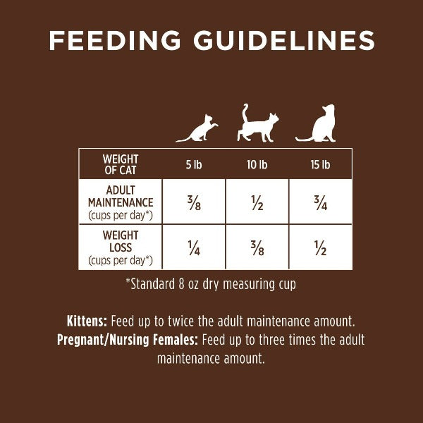 Instinct Original Grain - Free Dry Cat Food with Real Cage - Free Chicken Recipe