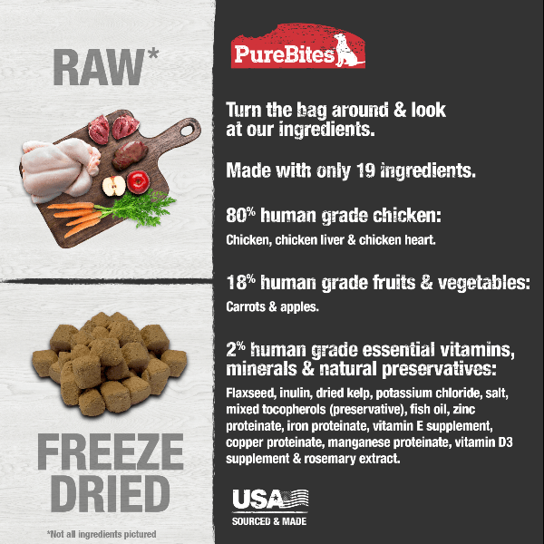 PureBites Premium Chicken Recipe Food Topper for Canine Companions