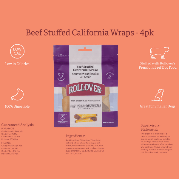Healthy Beef-Stuffed Rollover Porkhide Wraps Dog Treats
