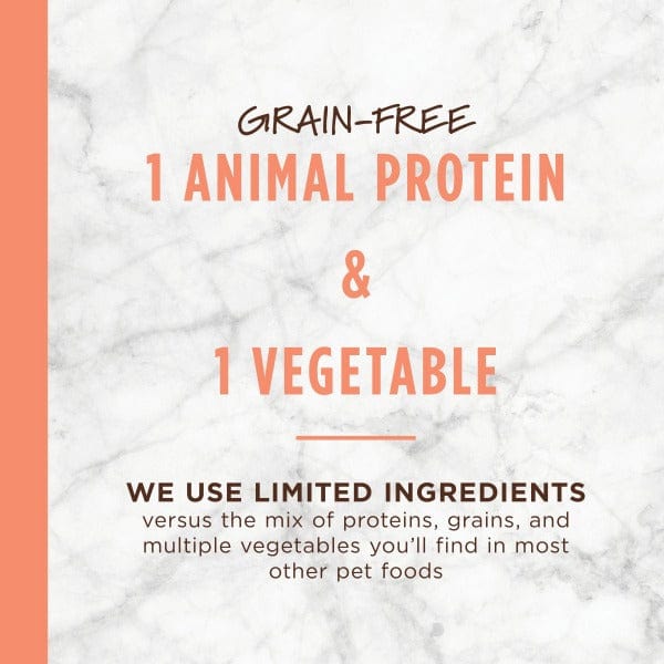 20lb Instinct Grain-Free Dry Dog Food with Real Wild-Caught Salmon for Sensitive Stomachs