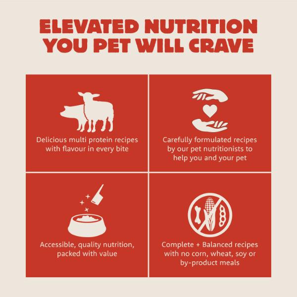 Premium Adult Dry Dog Food: Pork Meal & Lamb Meal Summit Farmstead Feast Recipe