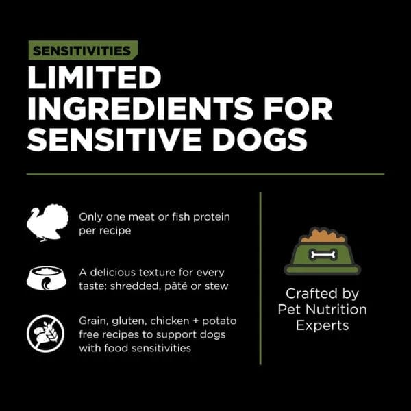 Go! Solutions Sensitivities Limited Ingredient Grain-Free Wet Dog Food with Shredded Turkey, 12.5-Ounce Can