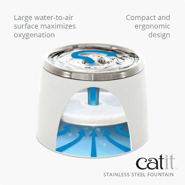 Upgraded Catit Stainless Steel Cat Drinking Fountain with Large Capacity