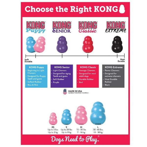 KONG Puppy Chew Toy - Ideal for Growing Puppies' Teeth
