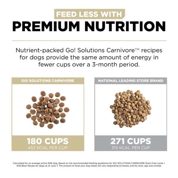 Go! Solutions Grain-Free High-Protein Lamb & Wild Boar Dry Dog Food