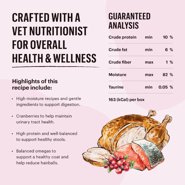 The Honest Kitchen Grain - Free Minced Chicken & Salmon Wet Cat Food (Special Order)