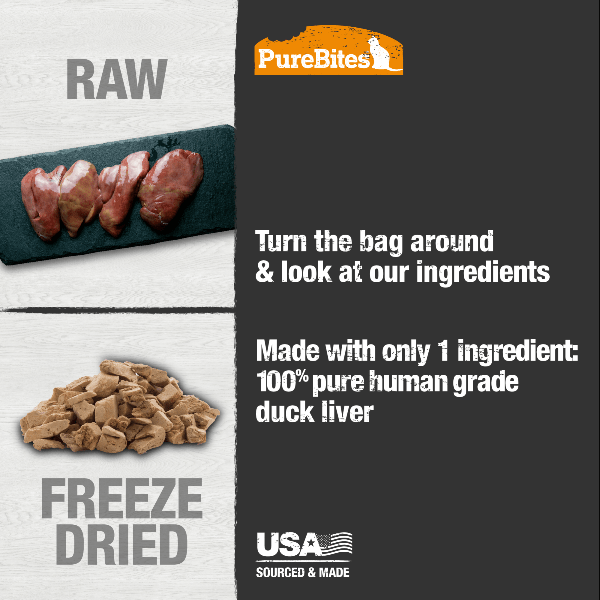 PureBites Freeze - Dried Gourmet Duck Liver Treats for Cats, 30g (1.05 oz) - High - Quality Feline Snack