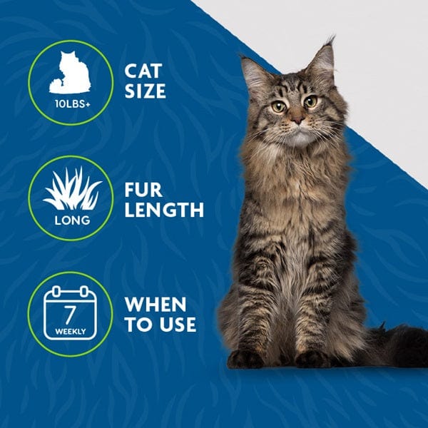 FURminator Cat DeShedding Tool - Ideal for Medium and Large Long - Haired Cats