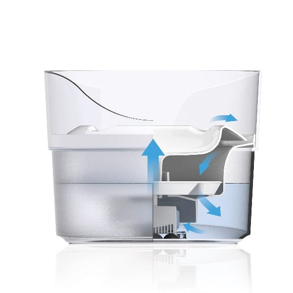 Zeus Fresh & Clear Dog Drinking Fountain with Splash Guard for Small to Medium Dogs