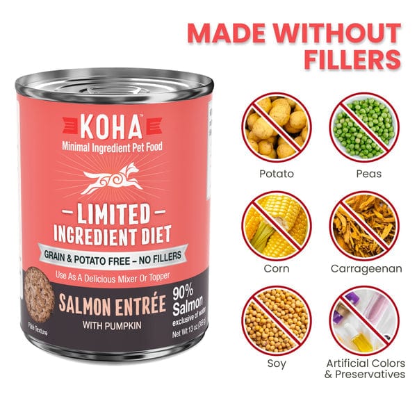 KOHA High - Protein Canned Salmon Entrée Dog Food for Sensitive Pets