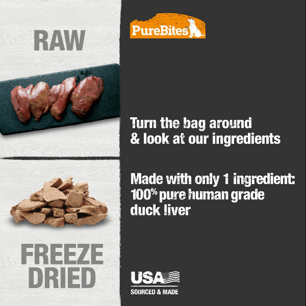 PureBites 74g Freeze - Dried American Duck Liver Dog Treats