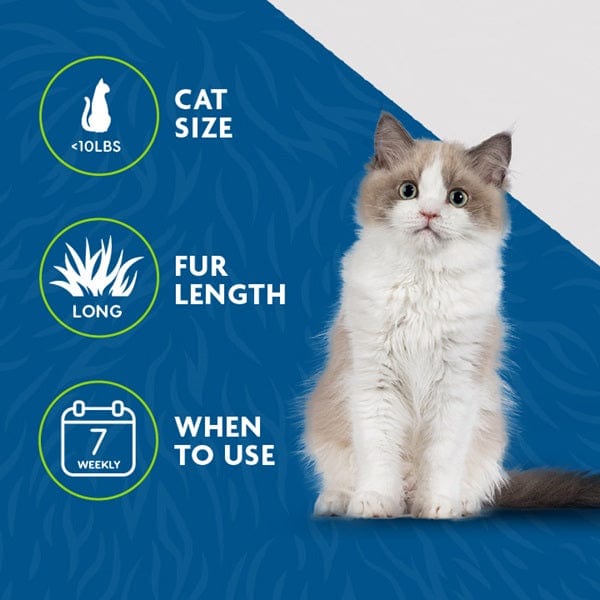 FURminator Small-sized DeShedding Tool for Long-haired Cats