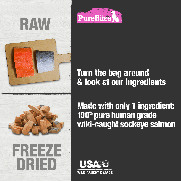 PureBites Premium Freeze - Dried Salmon Dog Treats: Ideal High - Value Snack for Canines