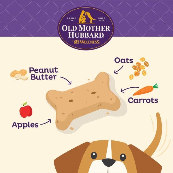Wellness Old Mother Hubbard Premium Oven-Baked P-Nuttier Dog Biscuits for Small Dogs